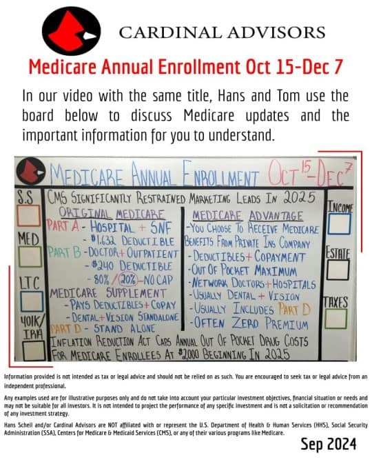 Medicare Education For Your Financial Planning & Retirement